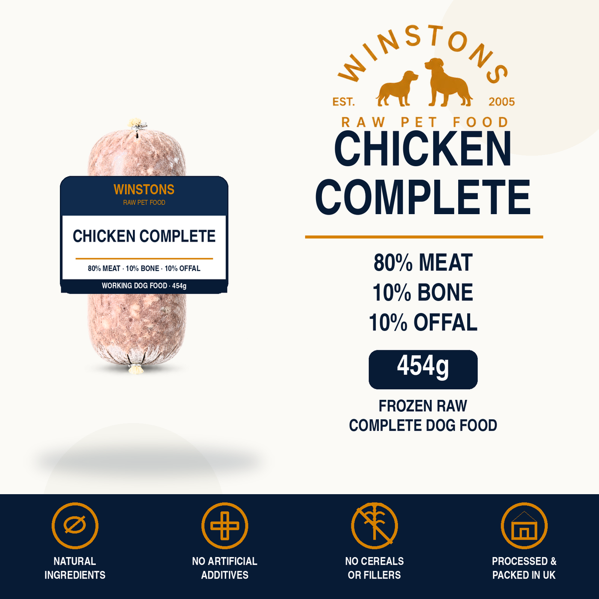 80:10:10 Chicken Raw Mince 454G – Winston's raw dog food