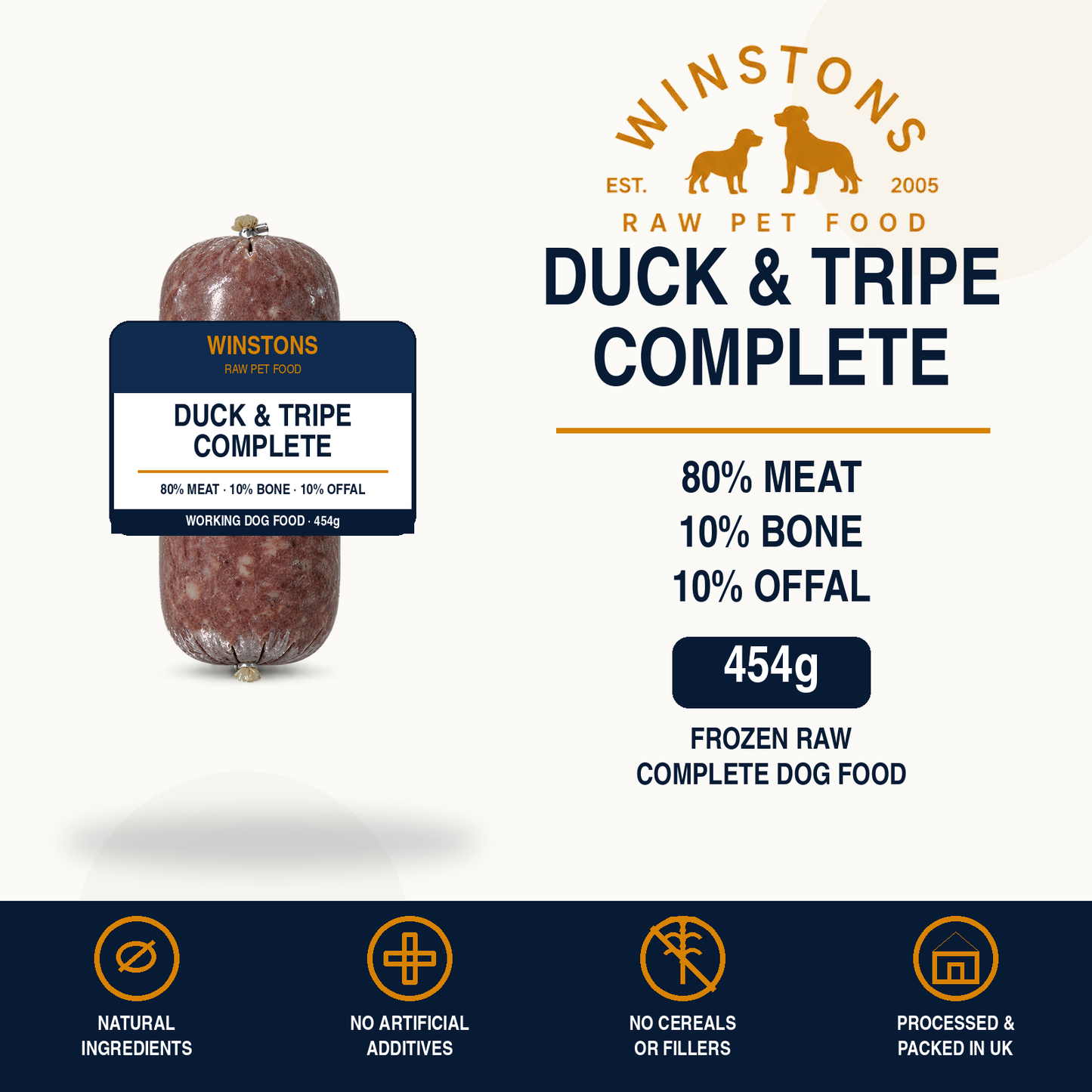 80:10:10 Duck & Tripe Raw Mince 454G – Winston's raw dog food