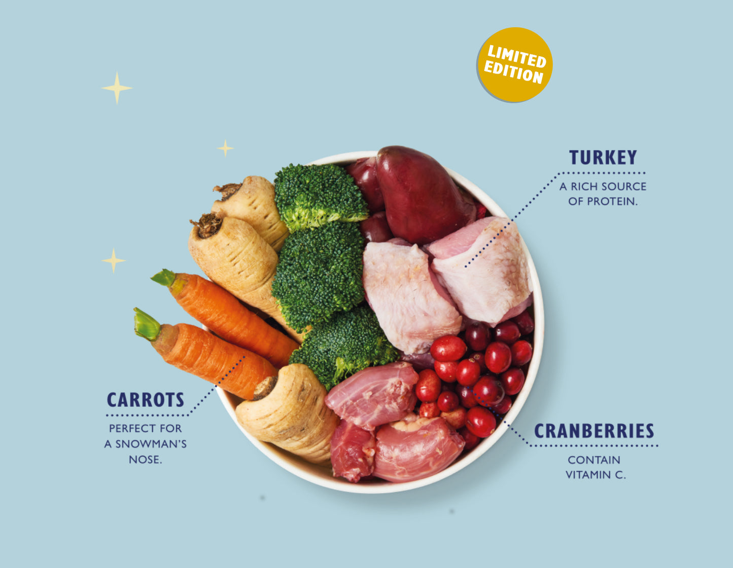 Lily's Kitchen Christmas Three Bird Feast Dinner - 400G