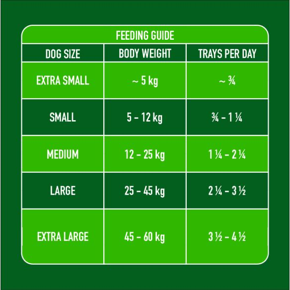 Nutriment Gently Steamed - Lamb 395g