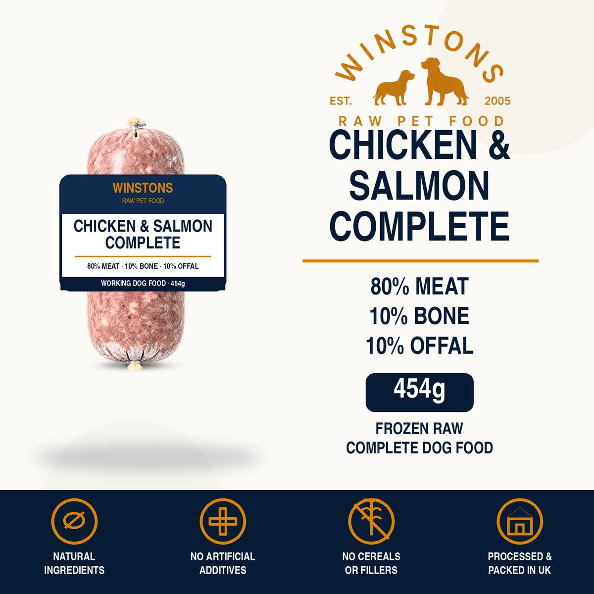 80:10:10 Chicken & Salmon Raw Mince 454G – Winston's raw dog food