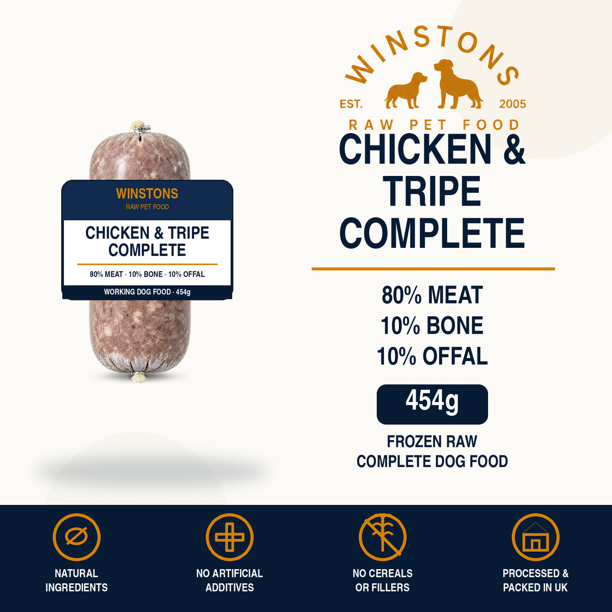 80:10:10 Chicken & Tripe Raw Mince 454G – Winston's raw dog food