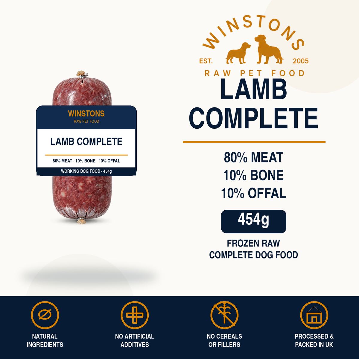 80:10:10 Lamb Raw Mince 454G – Winston's raw dog food