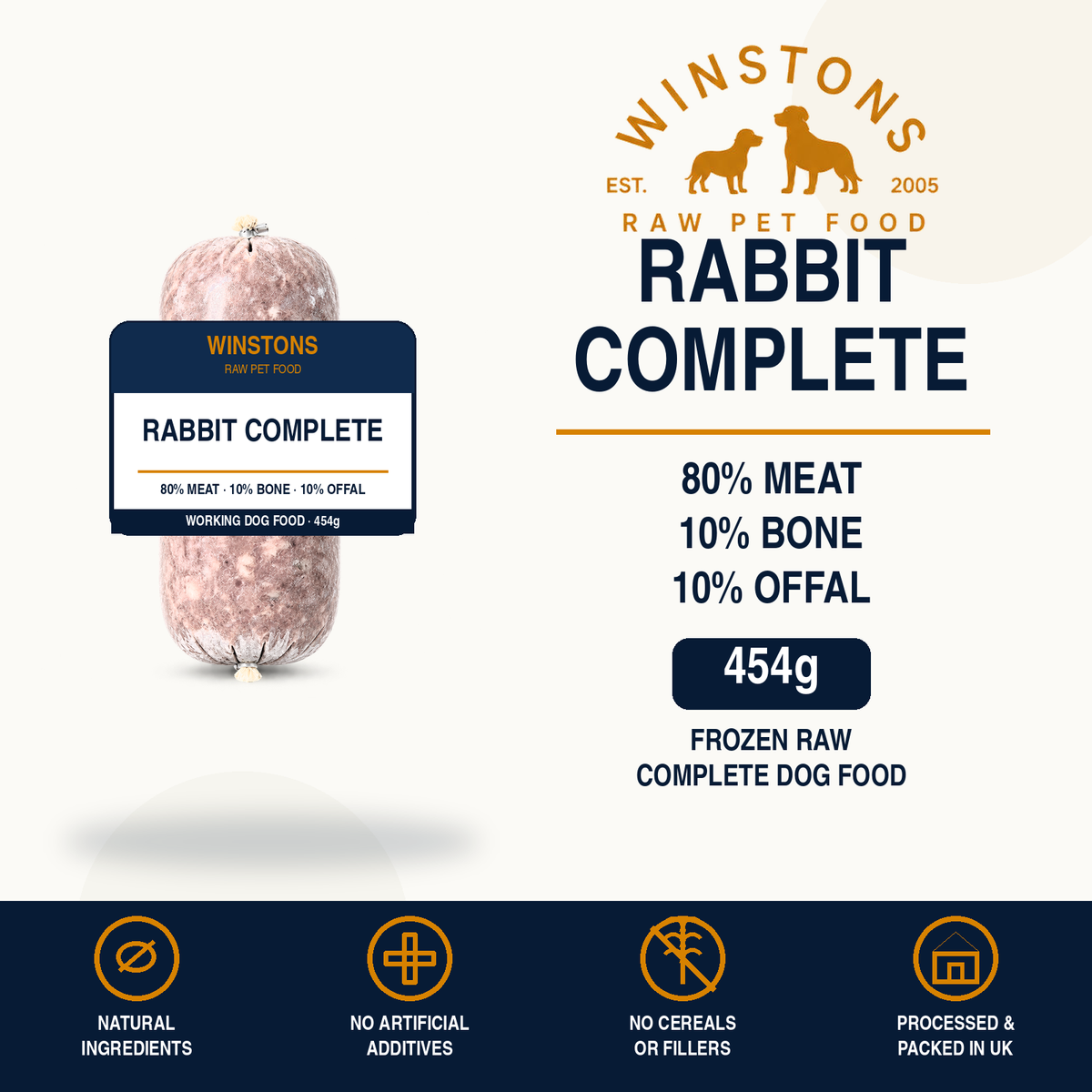 Winston's 80:10:10 Rabbit Raw Mince 454g chubb