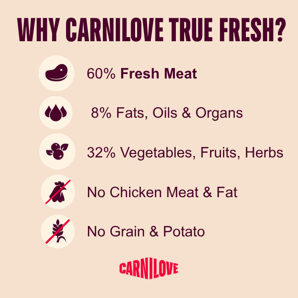 Carnilove True Fresh Duck for Junior Large Breeds 4kg
