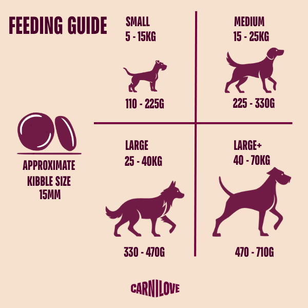 Carnilove True Fresh Beef for Adult Dogs 4kg