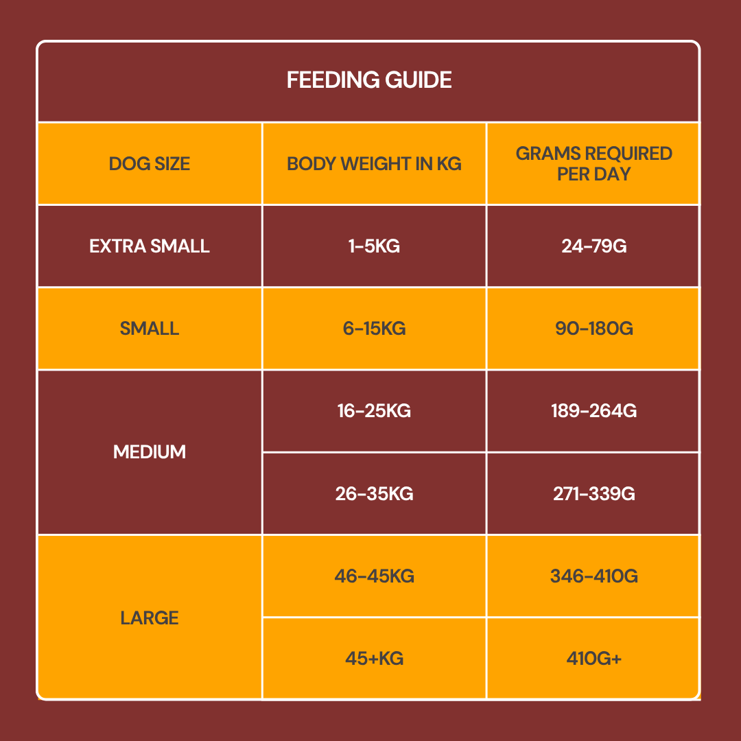 Freeze Dried Food - Chicken 225G