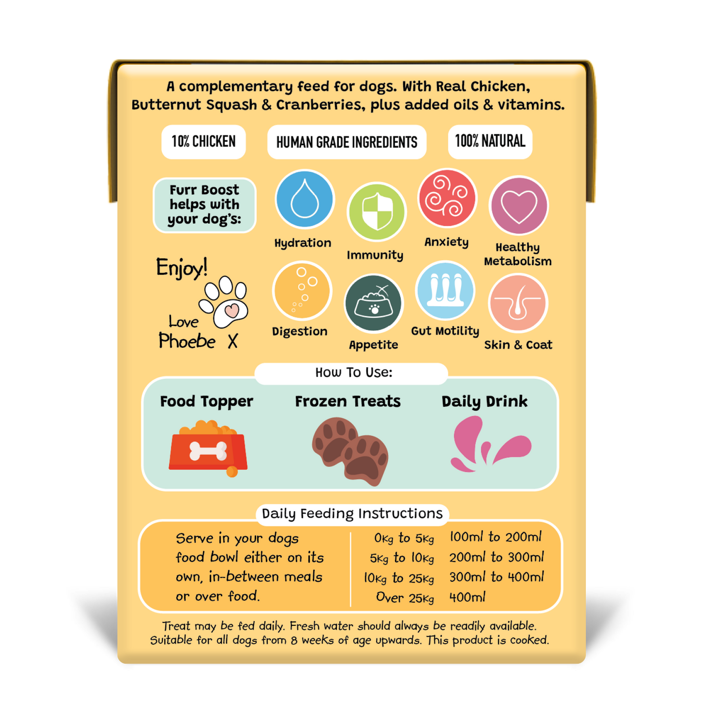 Dog food packaging with nutritional information and icons on a white background