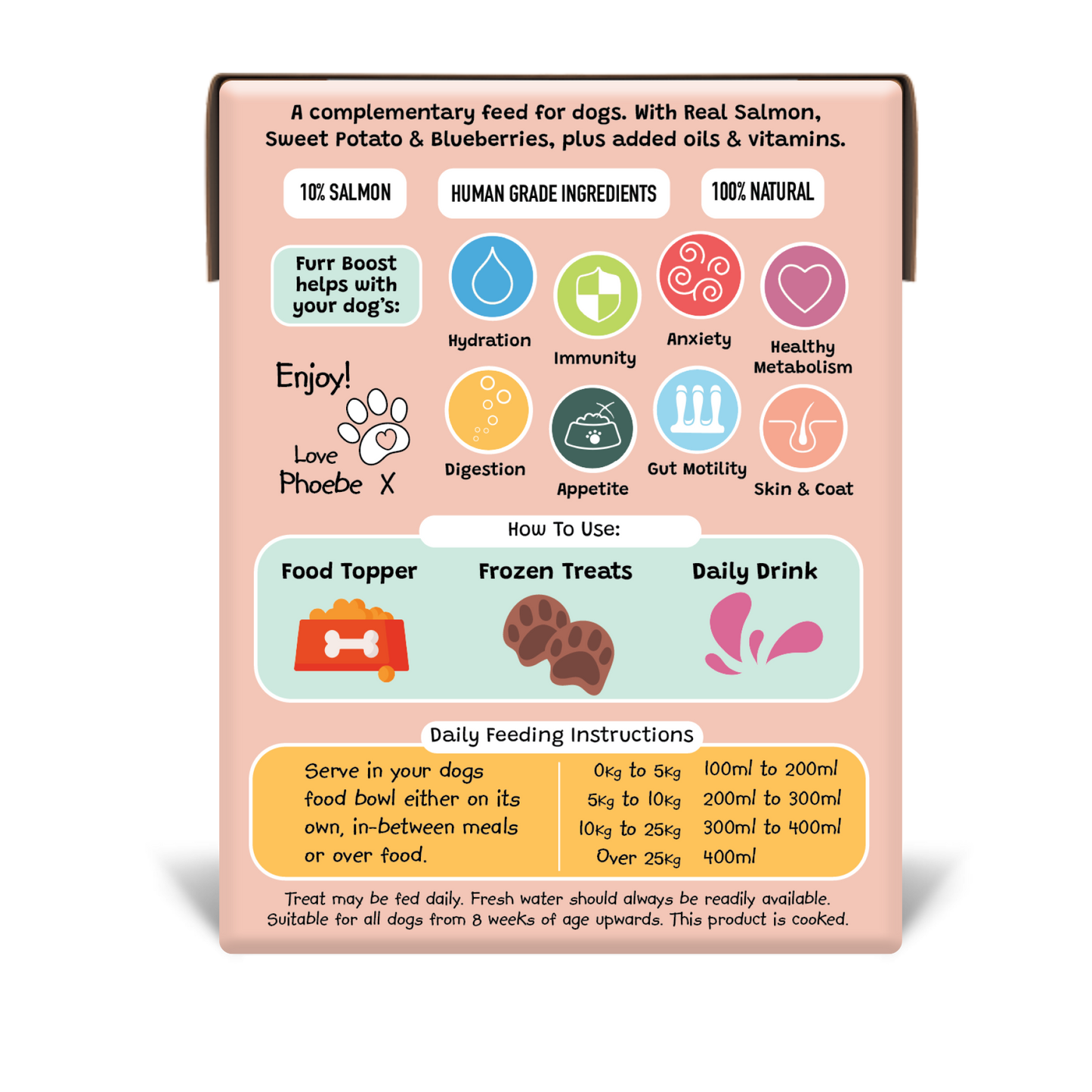 Pet food packaging with various icons and text on a white background