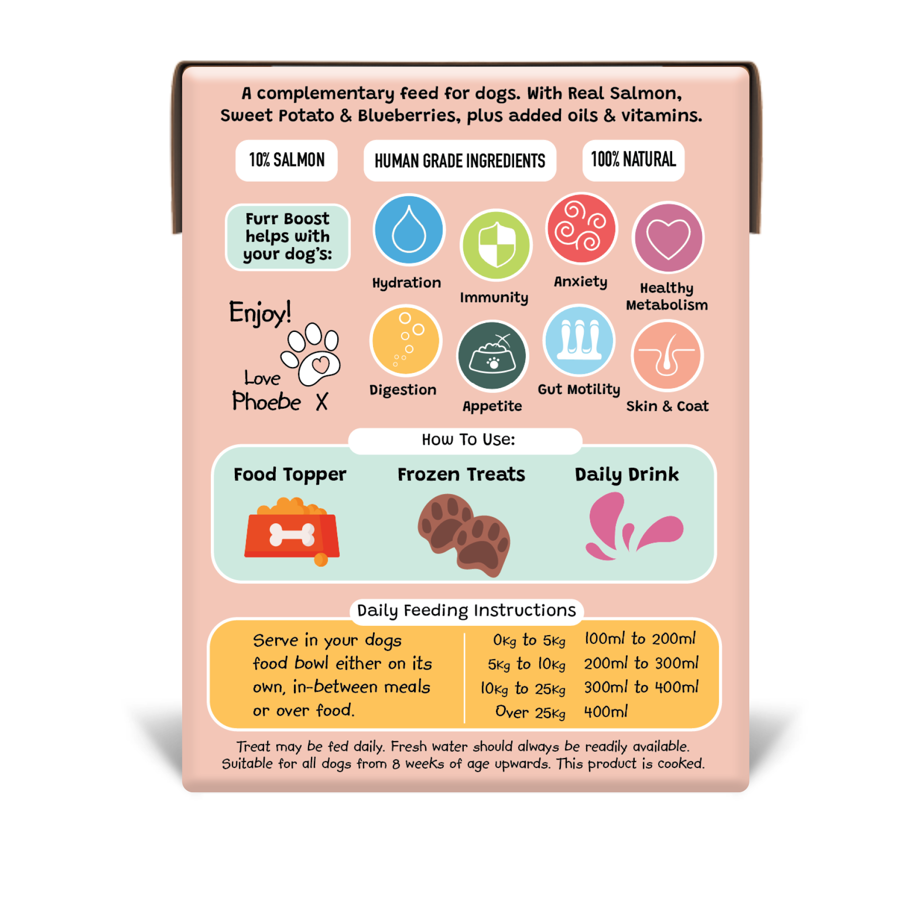 Pet food packaging with various icons and text on a white background