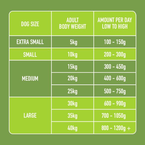 Nutriment - Low Purine & Phosphorus Support - 1.4KG Chubb