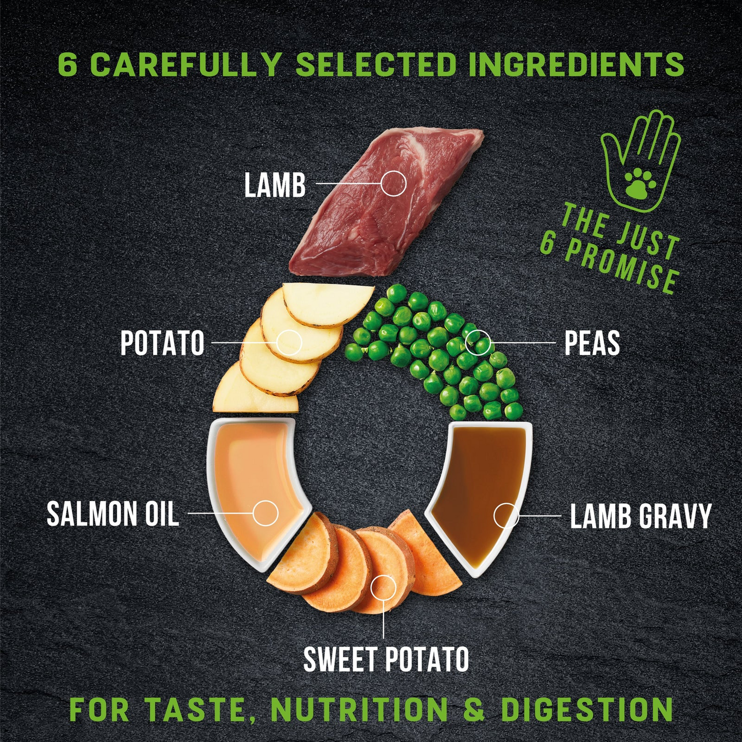 Harringtons JUST 6 Lamb with Vegetables in Gravy 380G