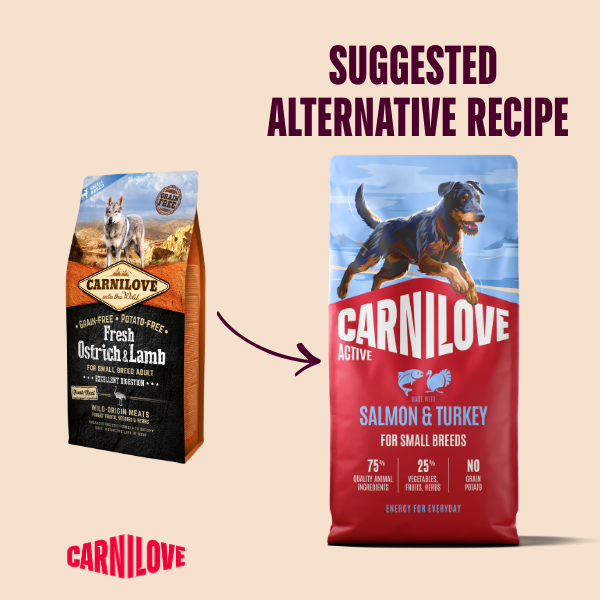 Carnilove Active Salmon & Turkey Dog Food for Adult Small Breeds 1.5kg